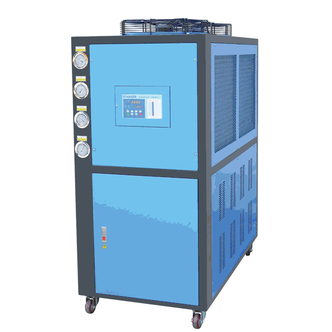 �L��ʽ����C